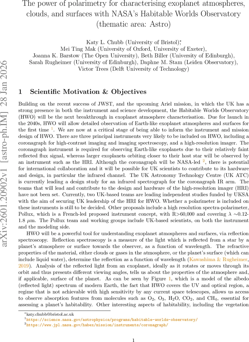 The power of polarimetry for characterising exoplanet atmospheres, clouds, and surfaces with NASA's Habitable Worlds Observatory