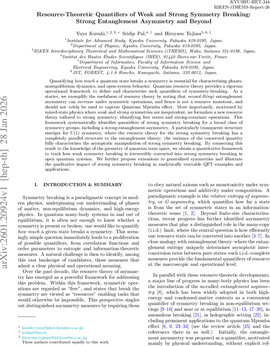 Resource-Theoretic Quantifiers of Weak and Strong Symmetry Breaking: Strong Entanglement Asymmetry and Beyond