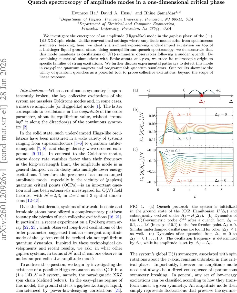 $π_	exttt{RL}$: Online RL Fine-tuning for Flow-based Vision-Language-Action Models