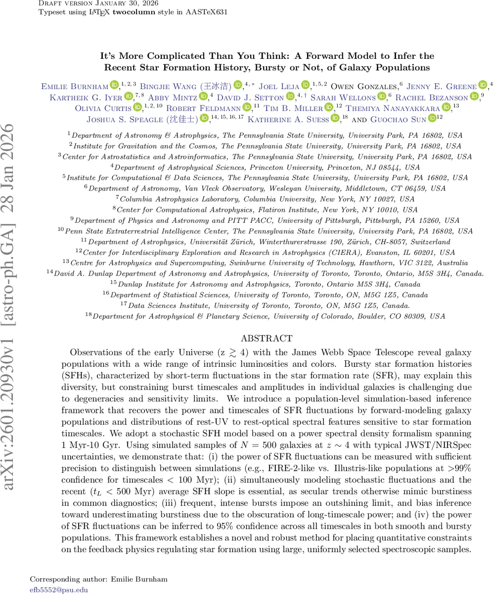 Model-Free Output Feedback Stabilization via Policy Gradient Methods