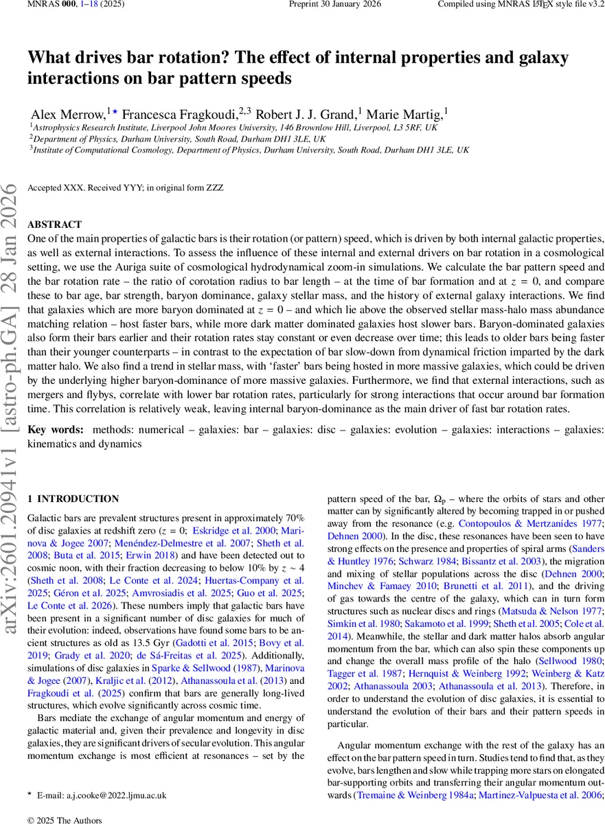 What drives bar rotation? The effect of internal properties and galaxy interactions on bar pattern speeds