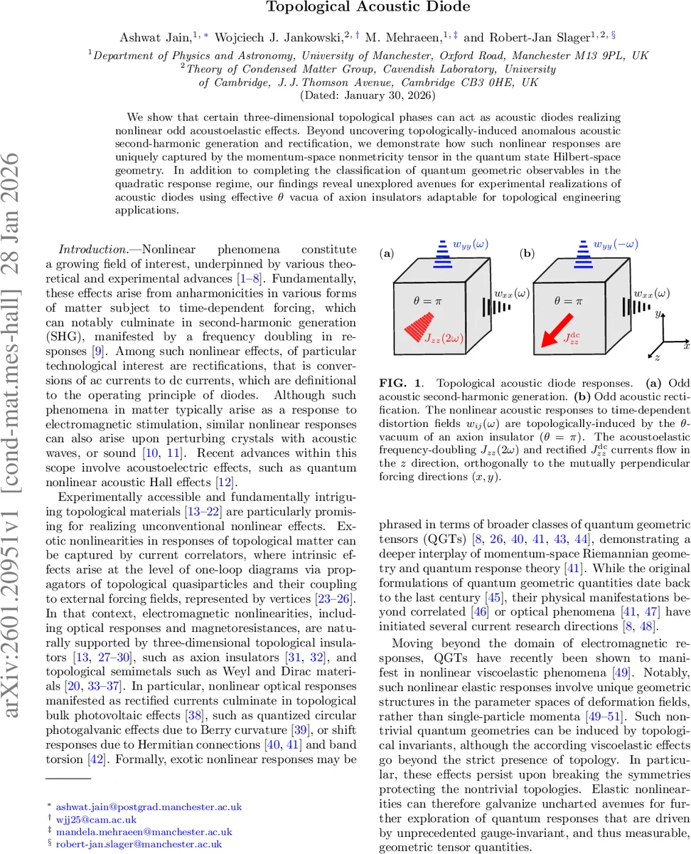 Seeking Spectroscopic Binaries with Data-Driven Models