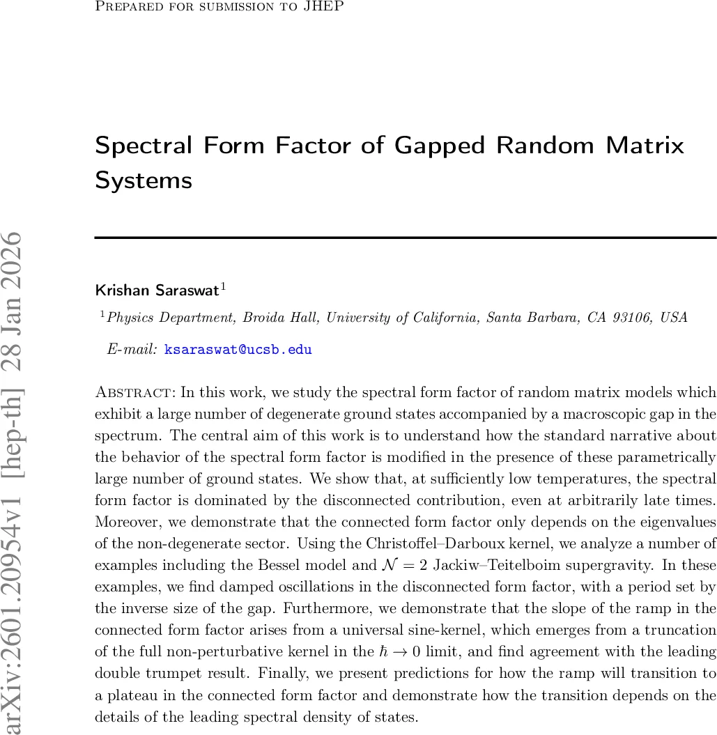 Spectral Form Factor of Gapped Random Matrix Systems