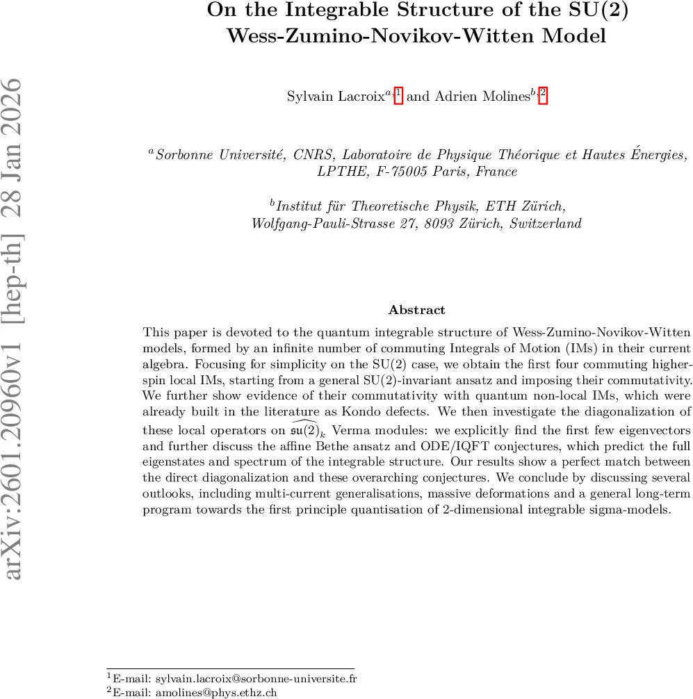 On Your Own: Pro-level Autonomous Drone Racing in Uninstrumented Arenas