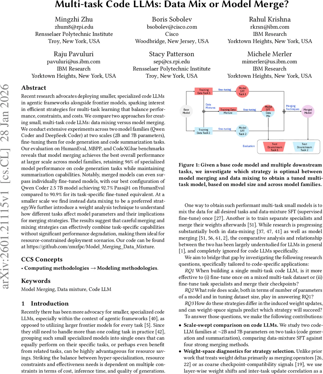 Anomalous (3+1)d Fermionic Topological Quantum Field Theories via Symmetry Extension
