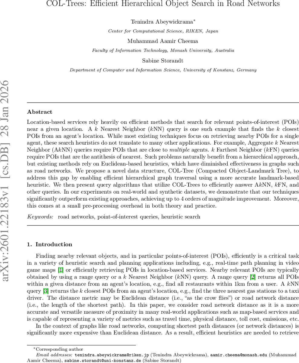 From Manual Observation to Automated Monitoring: Space Allowance Effects on Play Behaviour in Group-Housed Dairy Calves