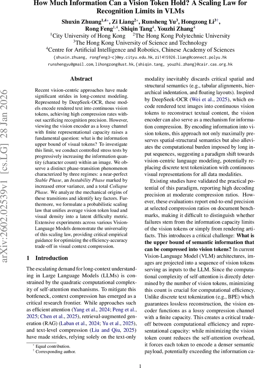 How Much Information Can a Vision Token Hold? A Scaling Law for Recognition Limits in VLMs