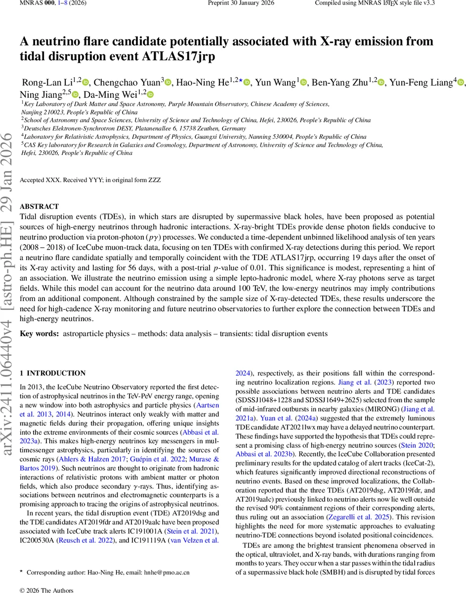 Evolution of Fear and Social Rewards in Prey-Predator Relationship