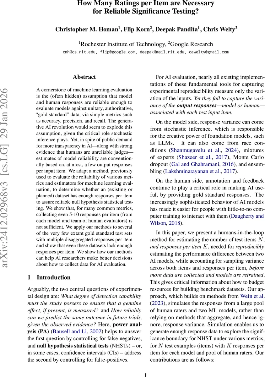 Diverse Approaches to Optimal Execution Schedule Generation