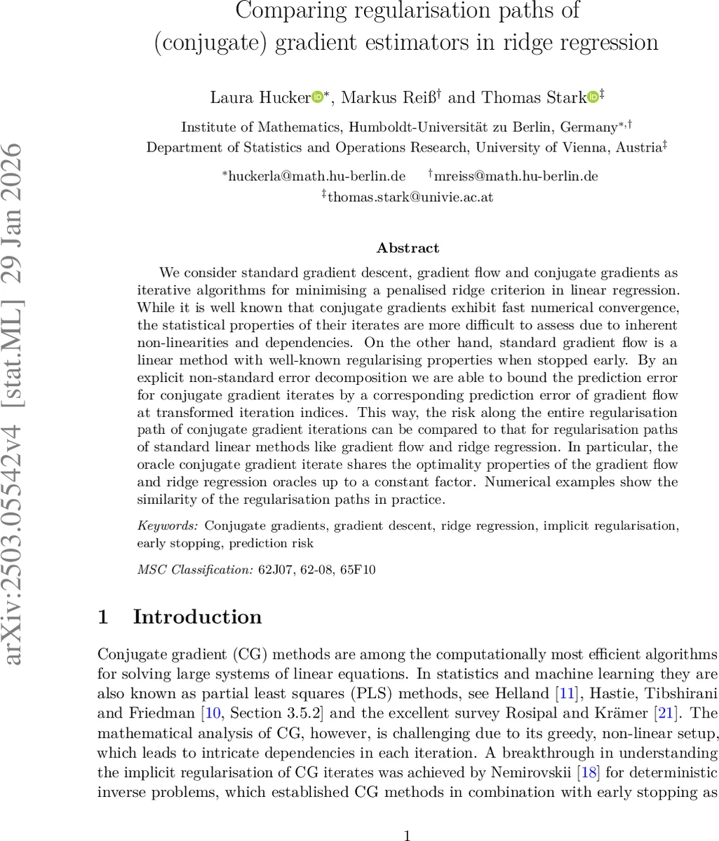 Comparing regularisation paths of (conjugate) gradient estimators in ridge regression