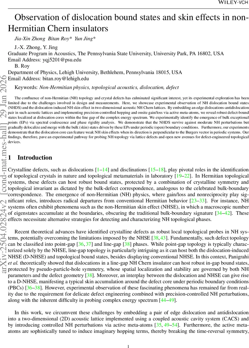 Observation of dislocation bound states and skin effects in non-Hermitian Chern insulators