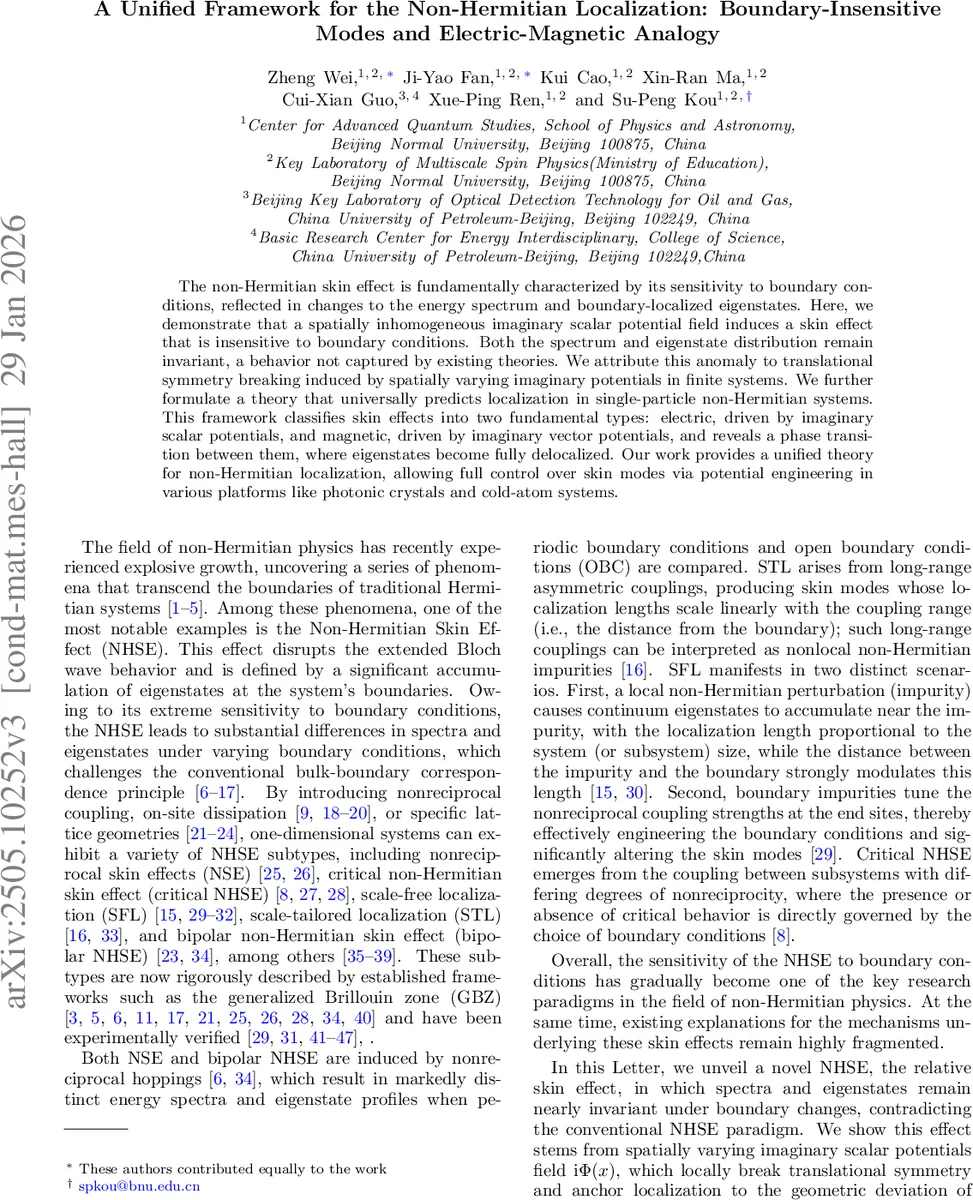 Searches for VLQs and LQs from the ATLAS Experiment