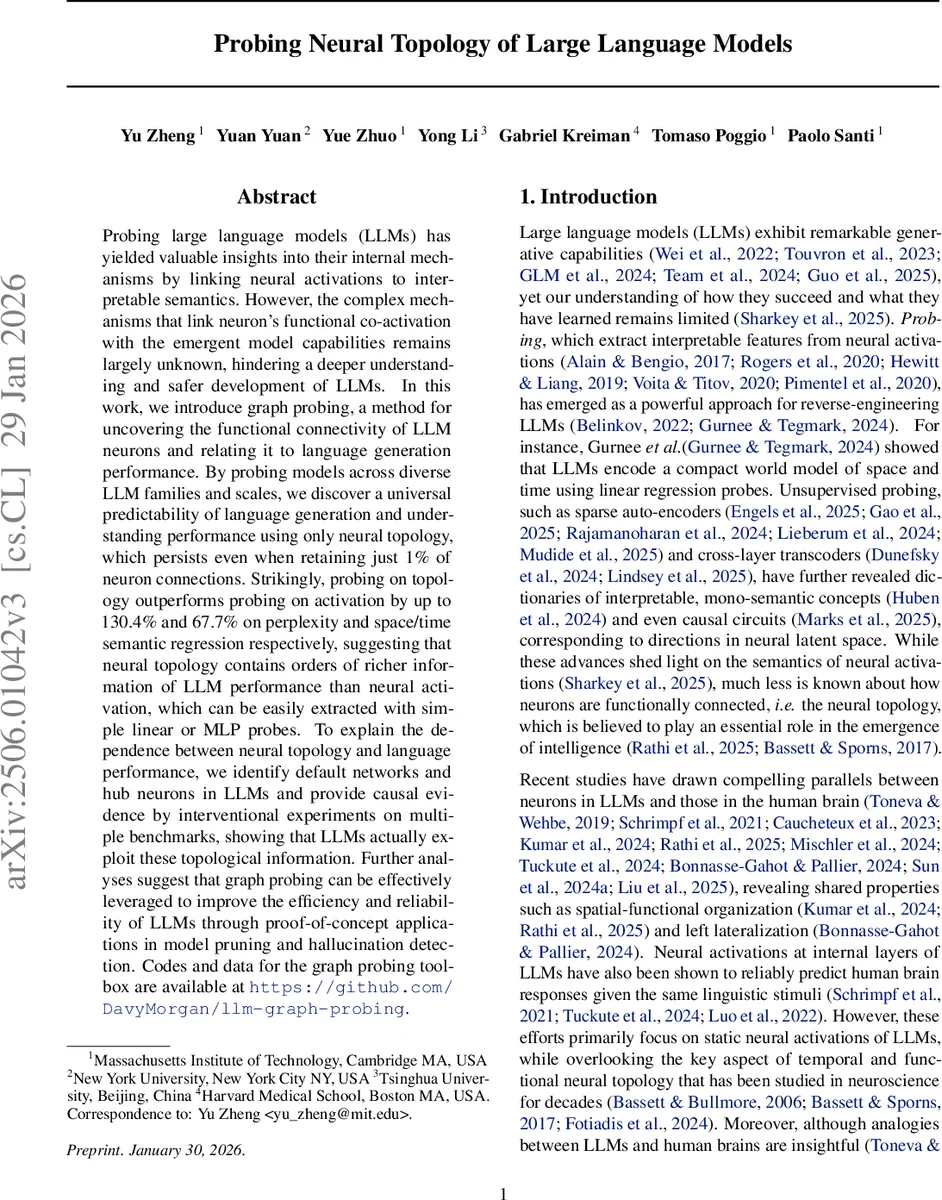 Probing Neural Topology of Large Language Models