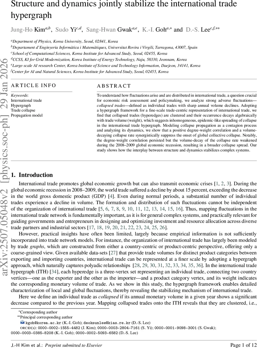 Structure and dynamics jointly stabilize the international trade hypergraph