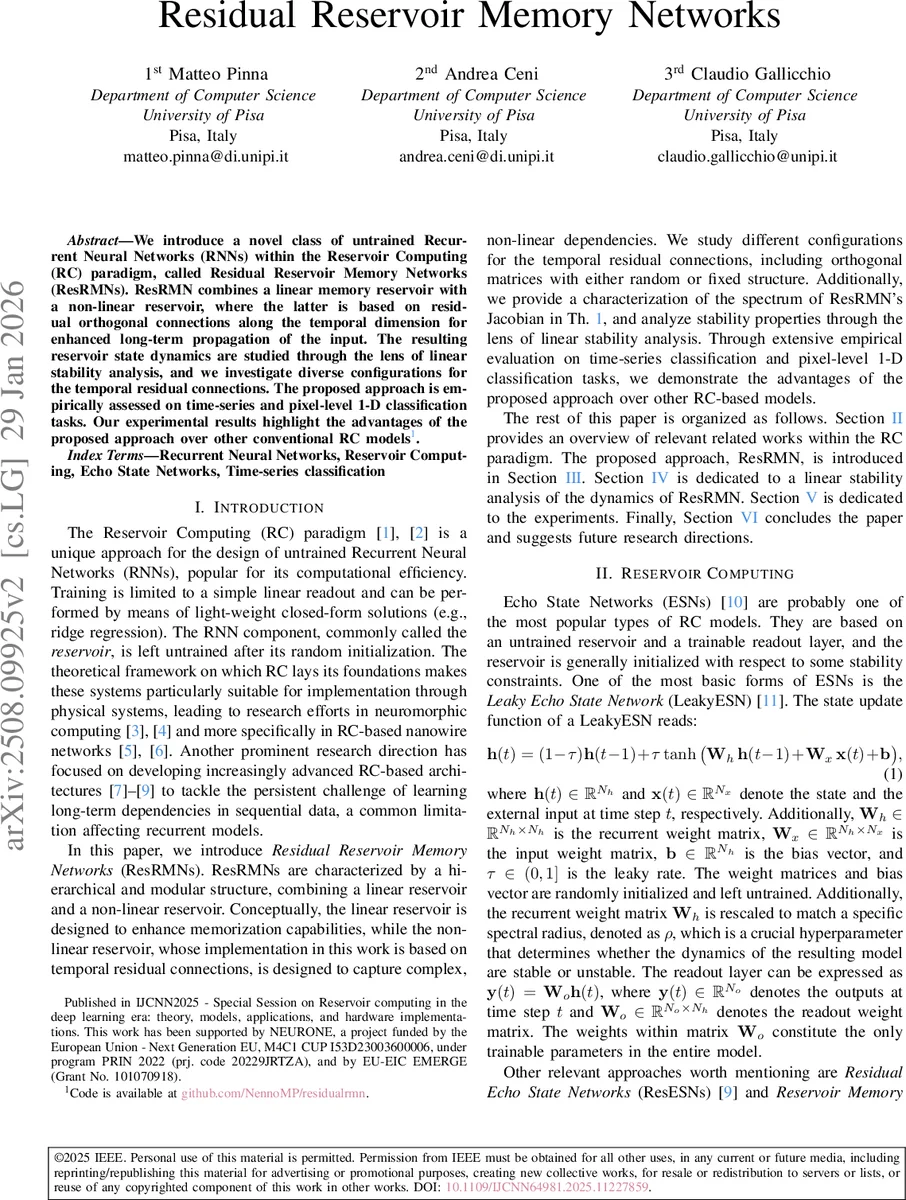 Residual Reservoir Memory Networks
