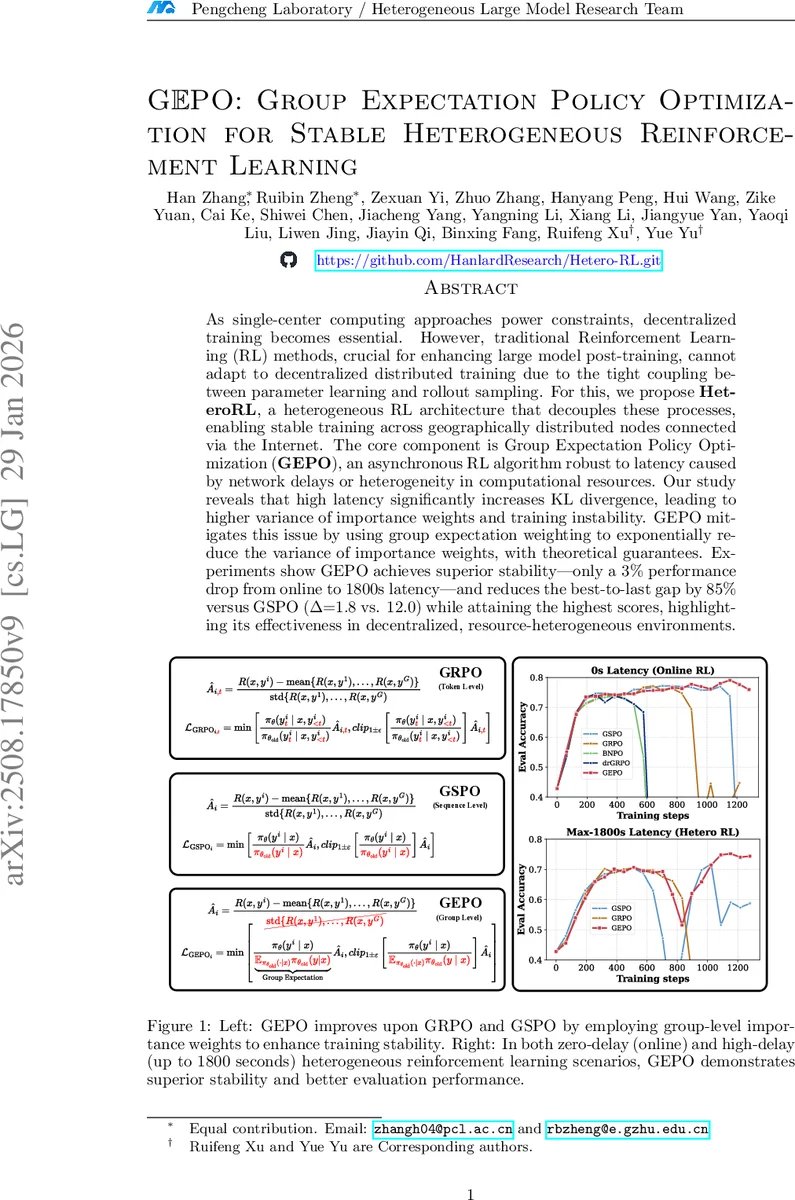 GEPO: Group Expectation Policy Optimization for Stable Heterogeneous Reinforcement Learning
