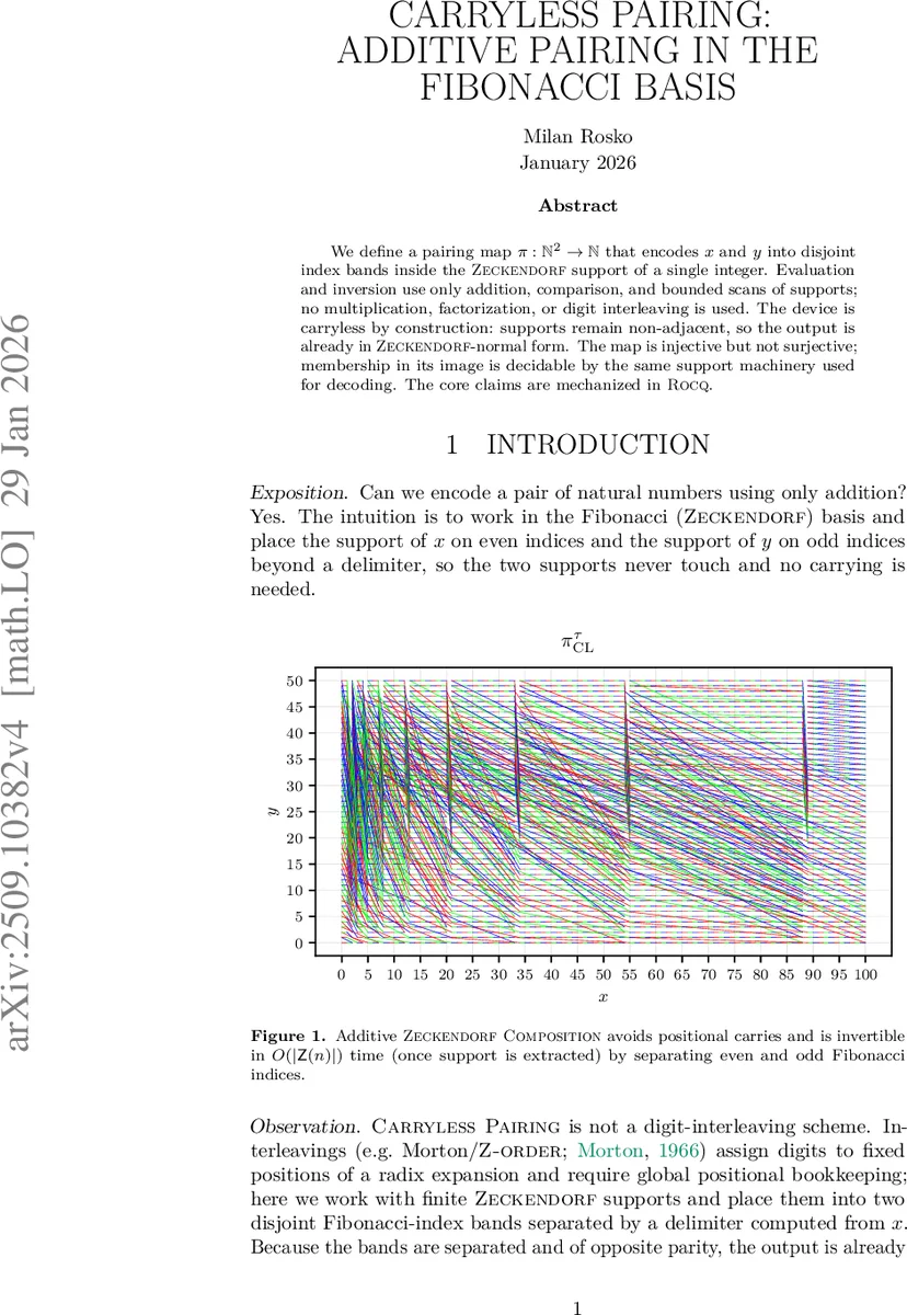 Rigidity transition in polydisperse shear-thickening suspensions