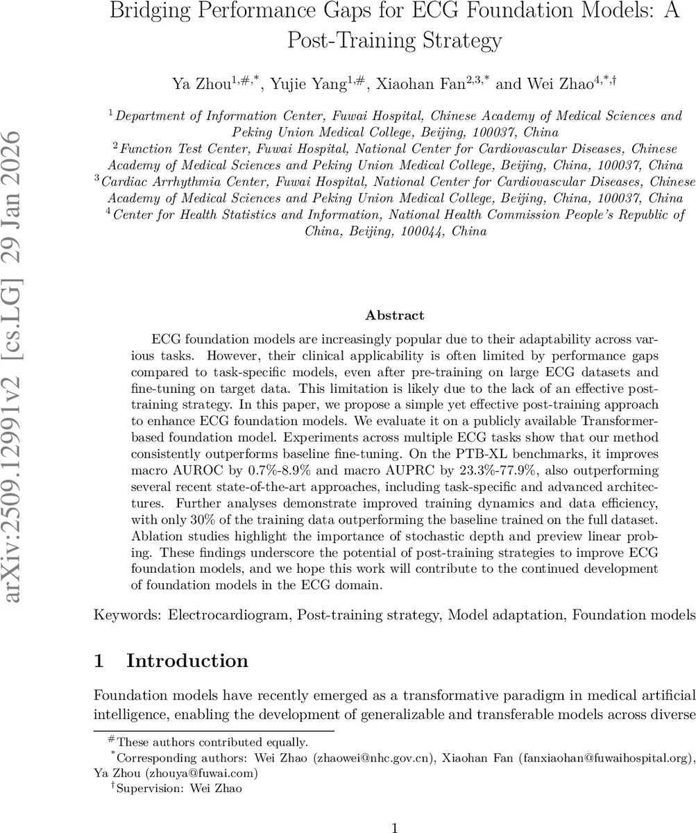 A spectral approach for online covariance change point detection