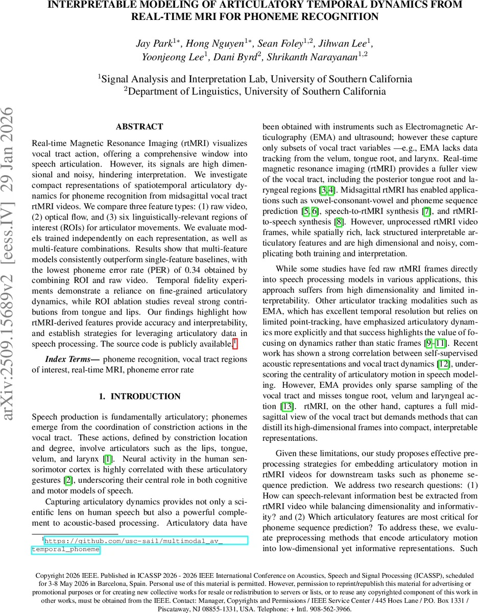 A spectral approach for online covariance change point detection