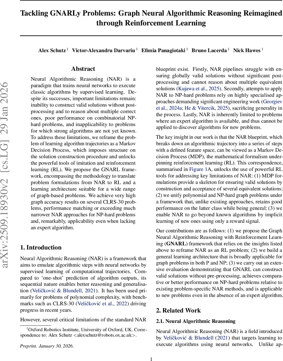 Tackling GNARLy Problems: Graph Neural Algorithmic Reasoning Reimagined through Reinforcement Learning