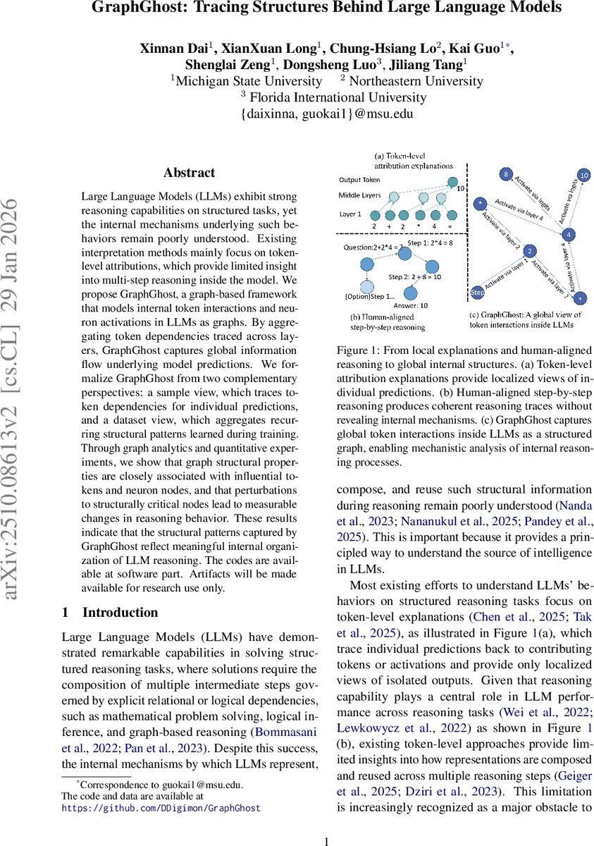 GraphGhost: Tracing Structures Behind Large Language Models
