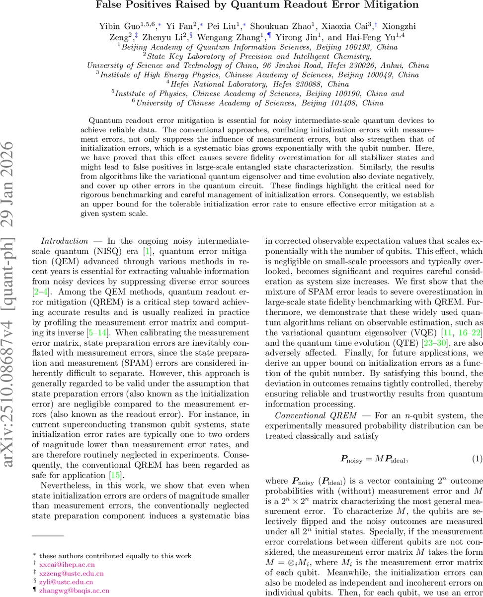 Hair-Trigger Alignment: Black-Box Evaluation Cannot Guarantee Post-Update Alignment