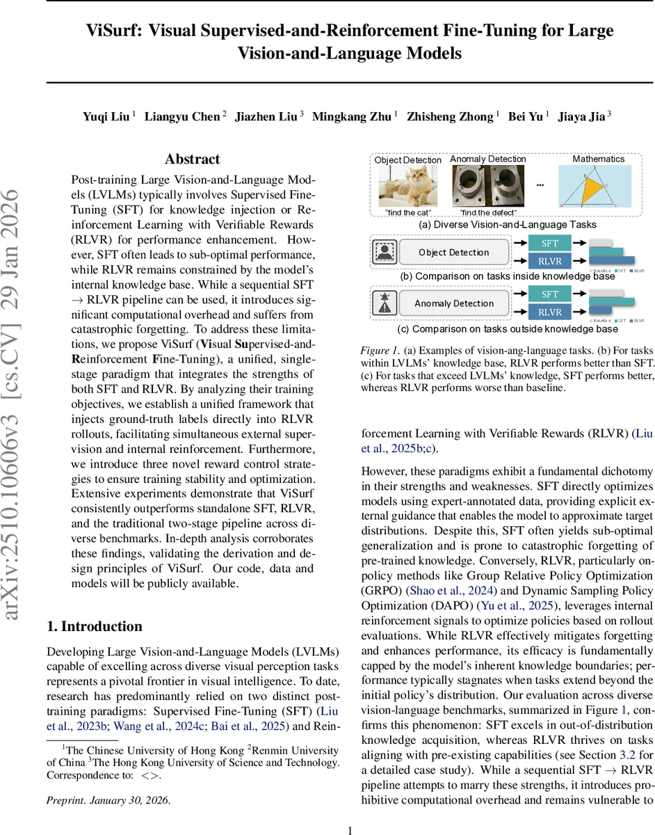 ViSurf: Visual Supervised-and-Reinforcement Fine-Tuning for Large Vision-and-Language Models
