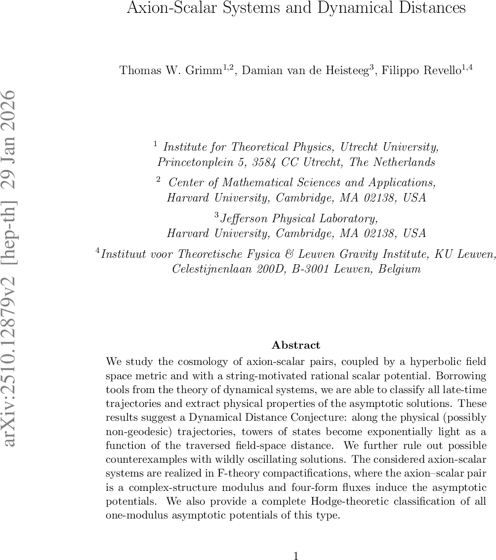 Primary Proca Hair and the Double-Peak Optics of Black Holes