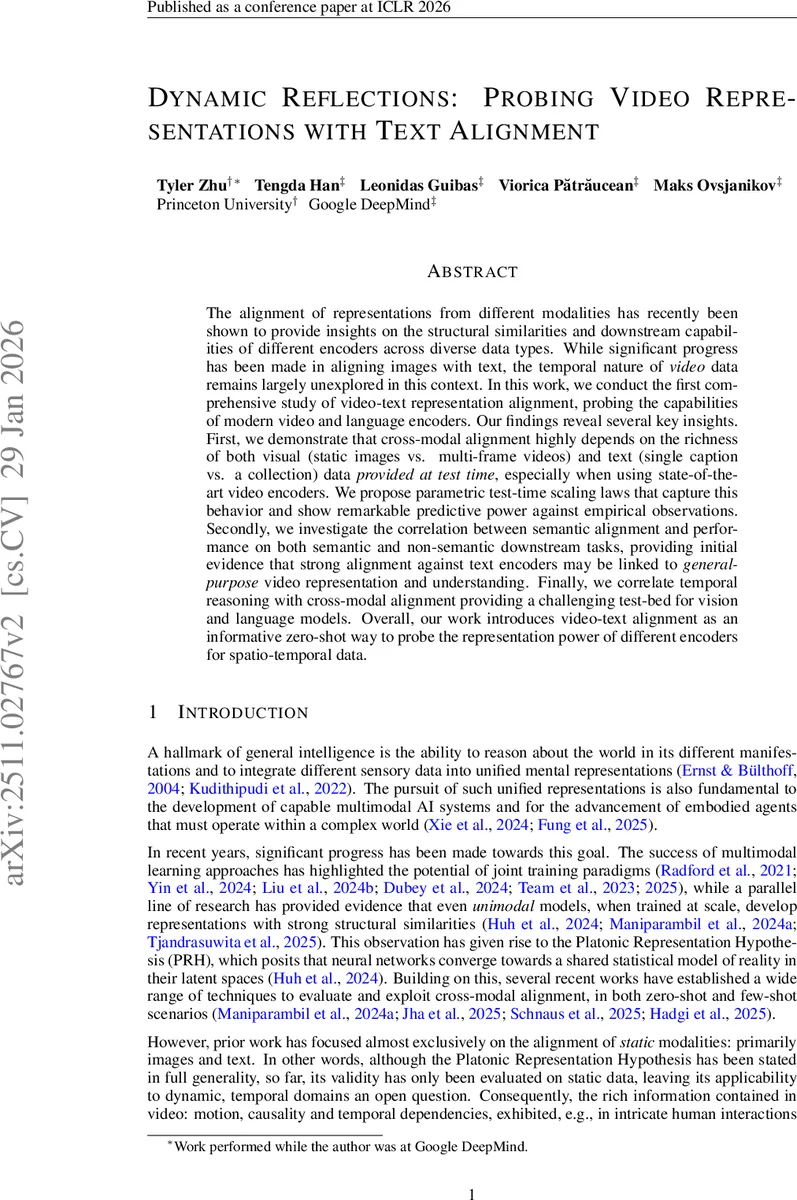 Dynamic Reflections: Probing Video Representations with Text Alignment