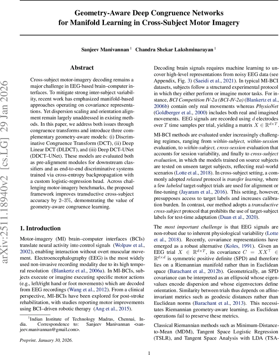 Boundary-induced classical Generalized Gibbs Ensemble with angular momentum