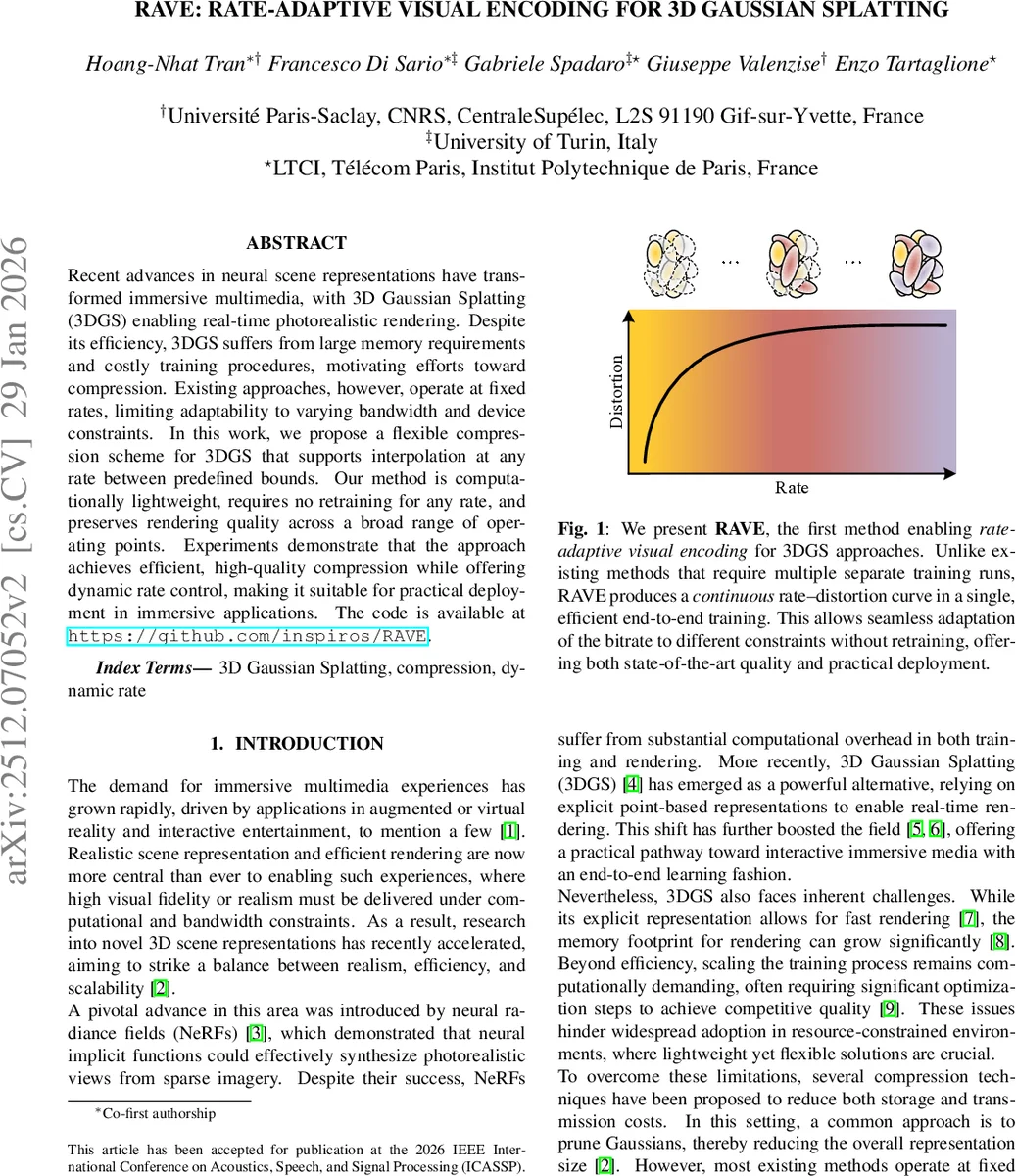 RAVE: Rate-Adaptive Visual Encoding for 3D Gaussian Splatting