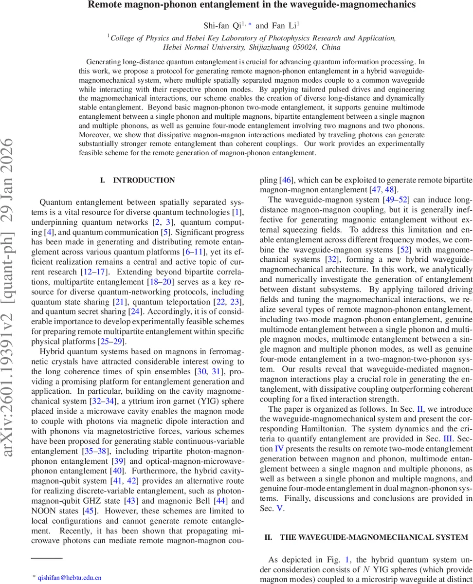 An Equation of State for Turbulence in the Gross-Pitaevskii model