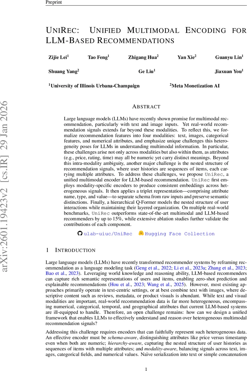 UniRec: Unified Multimodal Encoding for LLM-Based Recommendations