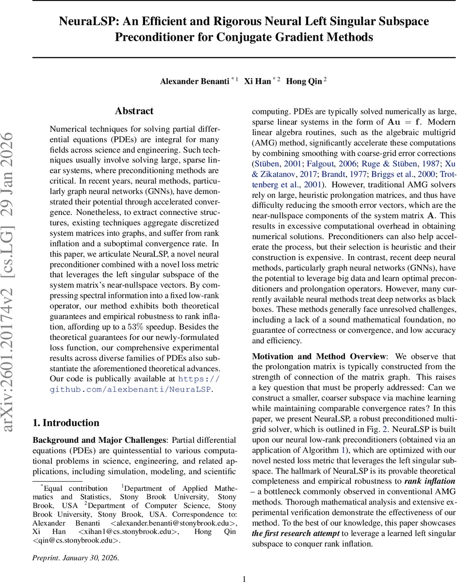 NeuraLSP: An Efficient and Rigorous Neural Left Singular Subspace Preconditioner for Conjugate Gradient Methods