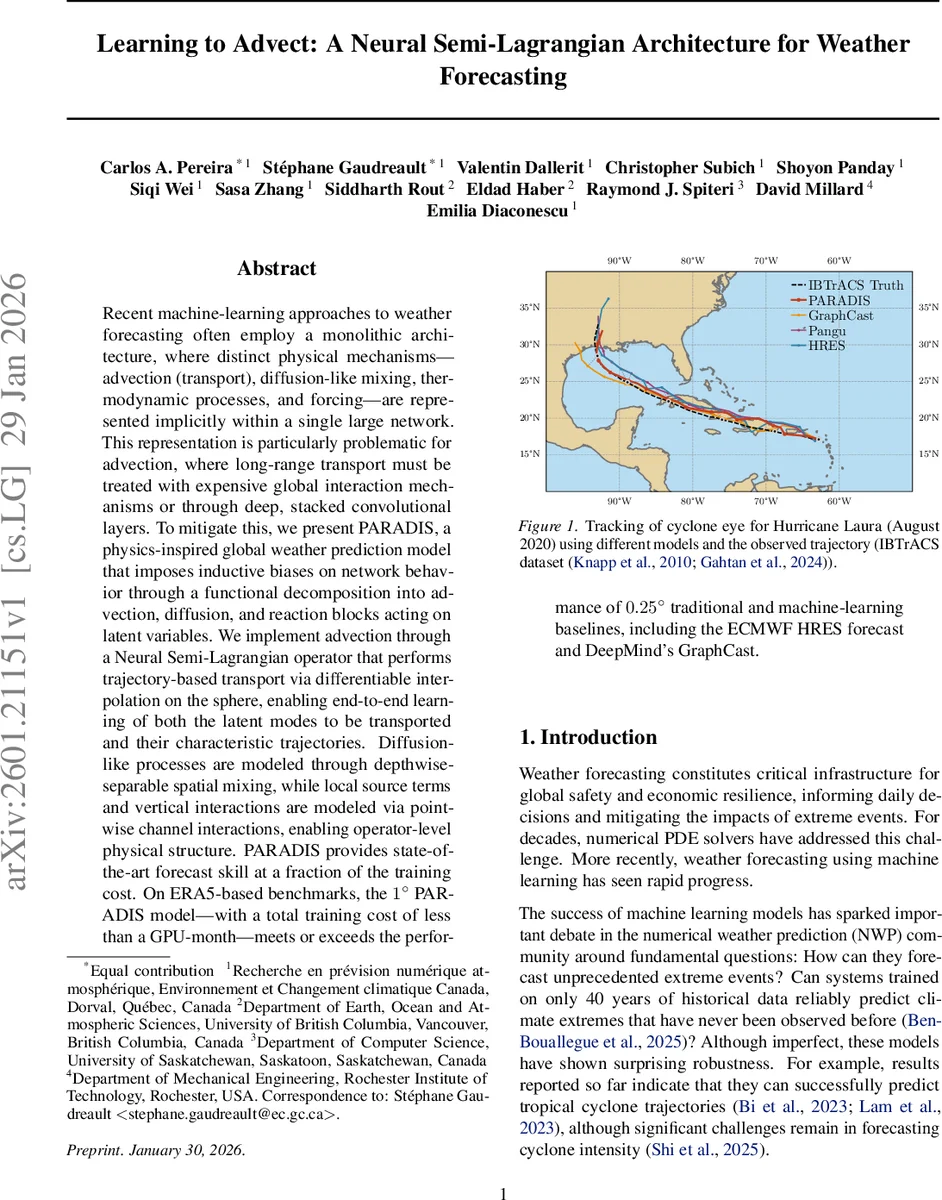 Learning to Advect: A Neural Semi-Lagrangian Architecture for Weather Forecasting