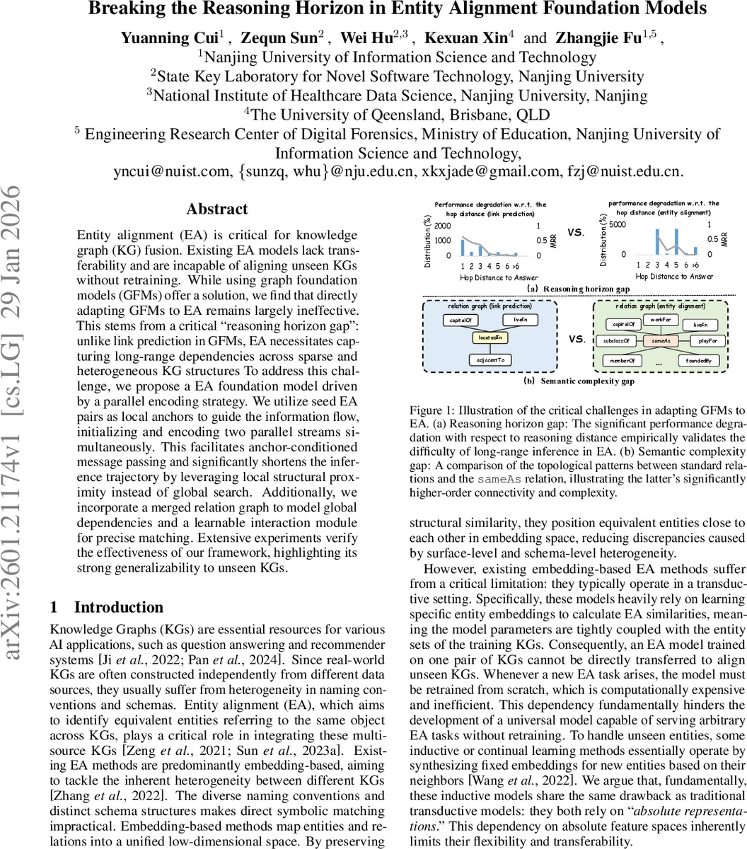 Is Your LLM Overcharging You? Tokenization, Transparency, and Incentives
