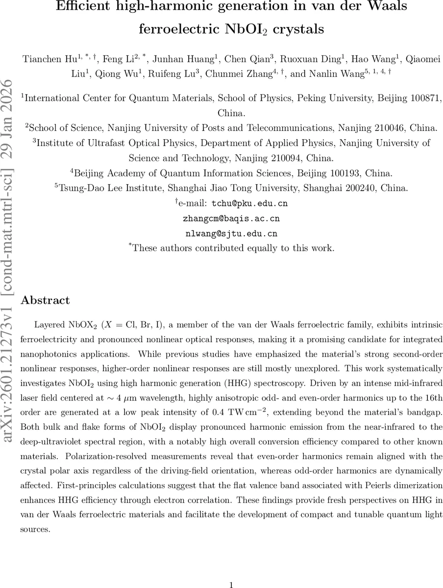 Efficient high-harmonic generation in van der Waals ferroelectric NbOI$_2$ crystals