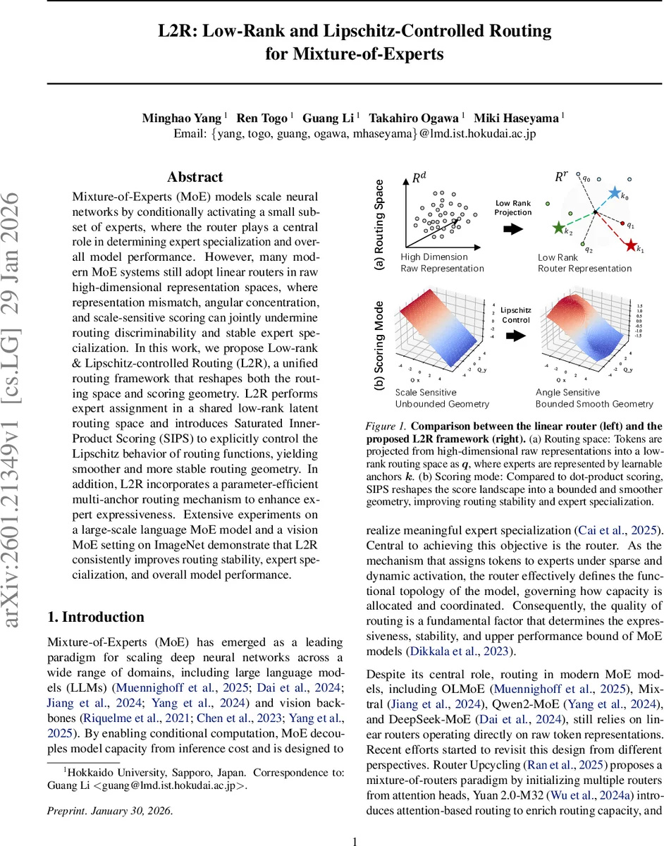 Millimeter and submillimeter spectroscopy of methylallene, CH$_3$CHCCH$_2$