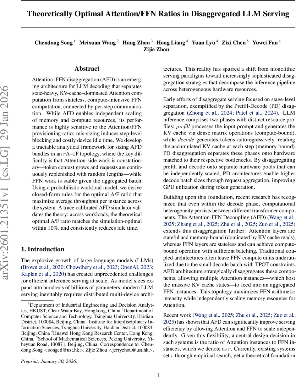 Theoretically Optimal Attention/FFN Ratios in Disaggregated LLM Serving