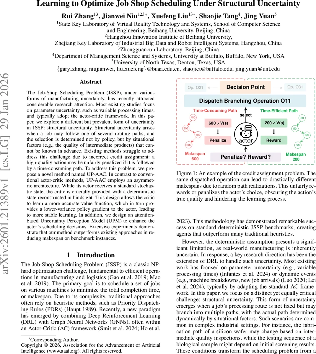 Approximation of PDE solution manifolds: Sparse-grid interpolation and quadrature