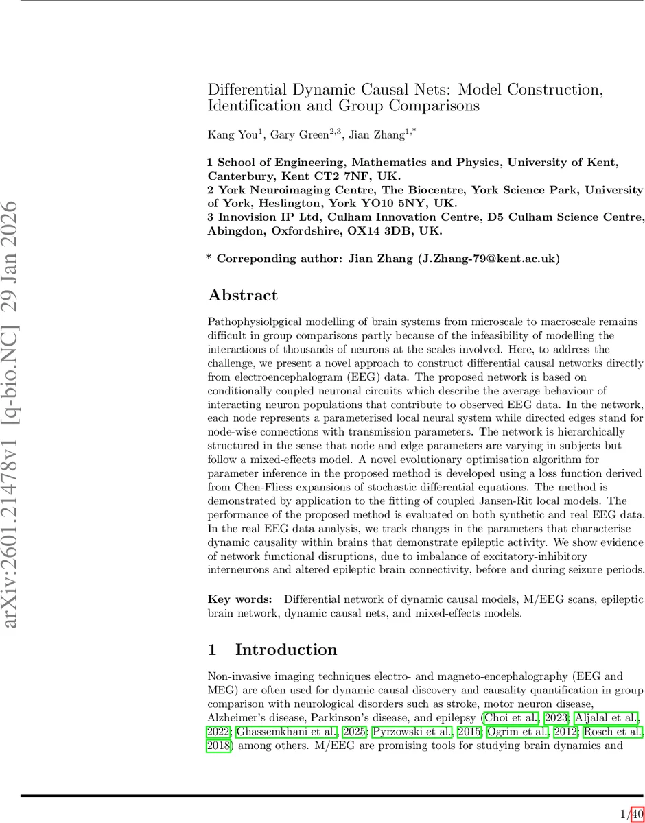 LION: A Clifford Neural Paradigm for Multimodal-Attributed Graph Learning