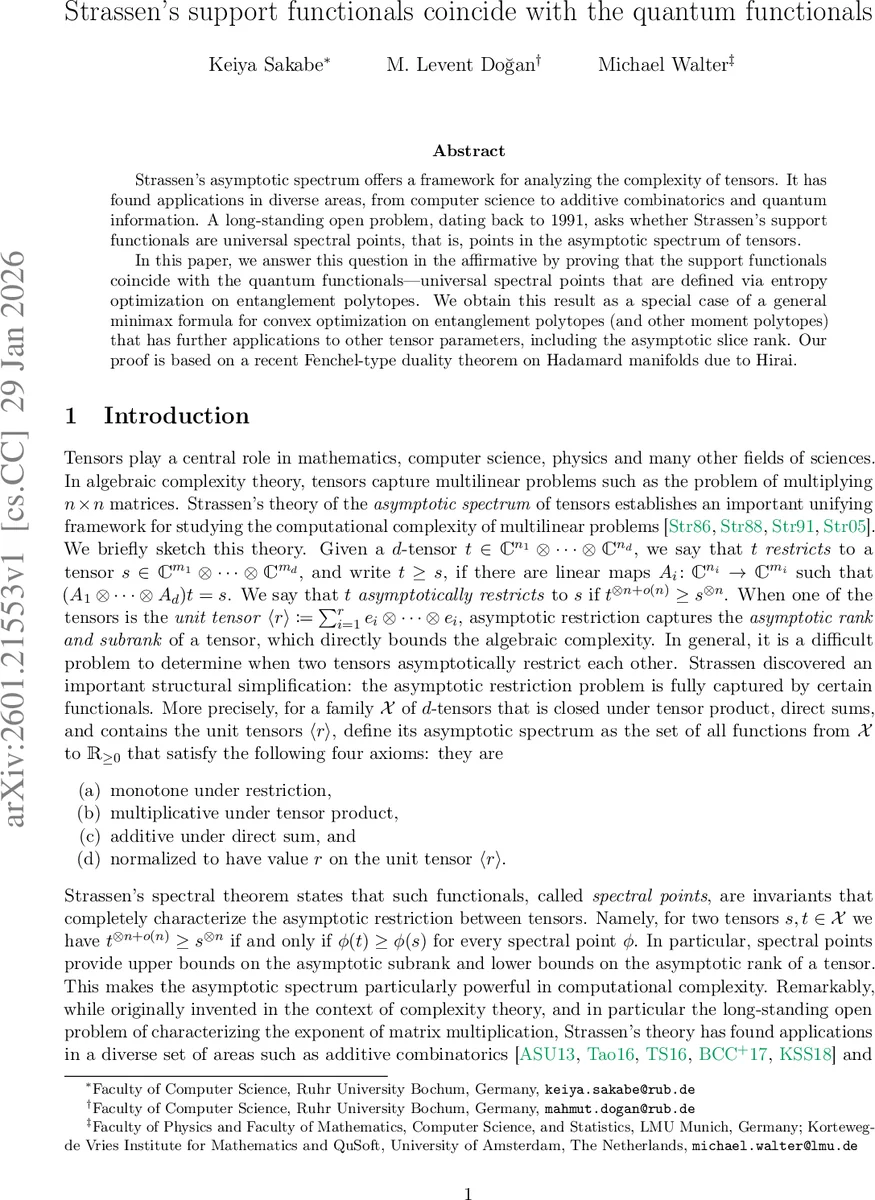 Strassen's support functionals coincide with the quantum functionals