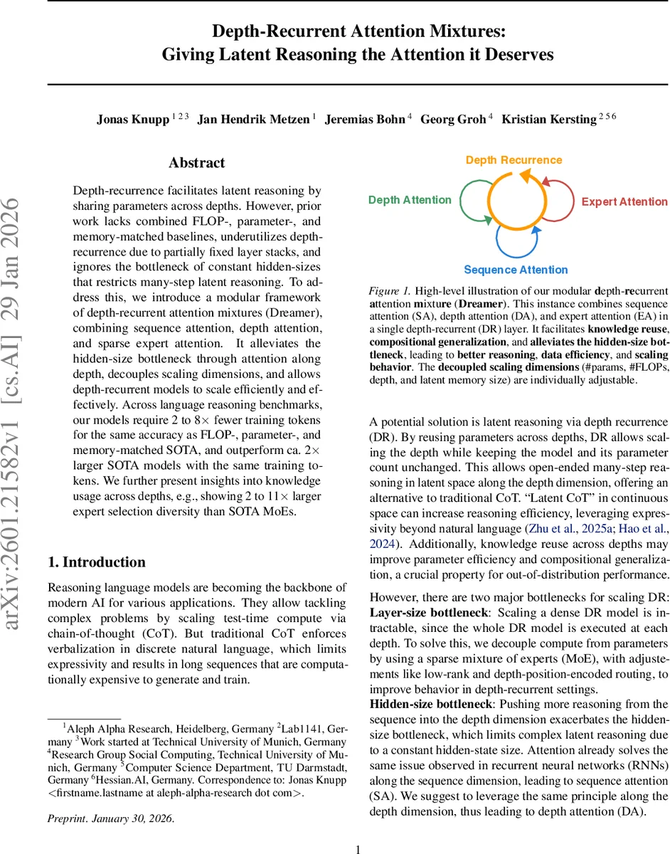 MuseCL: Predicting Urban Socioeconomic Indicators via Multi-Semantic Contrastive Learning