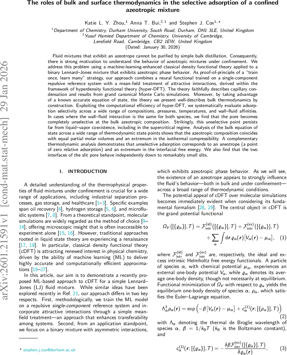 The roles of bulk and surface thermodynamics in the selective adsorption of a confined azeotropic mixture