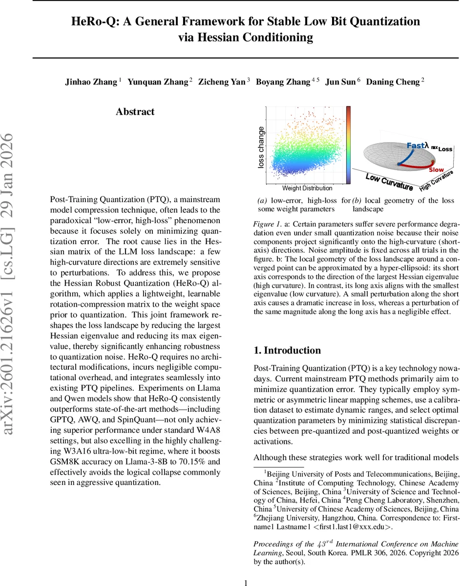 Perceptrons and localization of attention's mean-field landscape