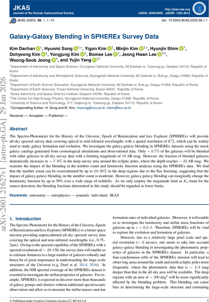 High-Pressure Torsion-Induced Transformation of Adenosine Monophosphate: Insights into Prebiotic Chemistry of RNA by Astronomical Impacts
