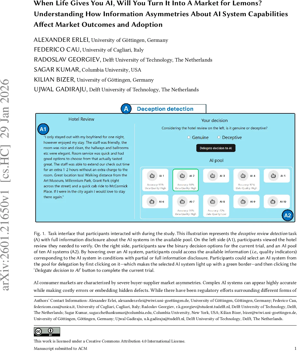 When Life Gives You AI, Will You Turn It Into A Market for Lemons? Understanding How Information Asymmetries About AI System Capabilities Affect Market Outcomes and Adoption
