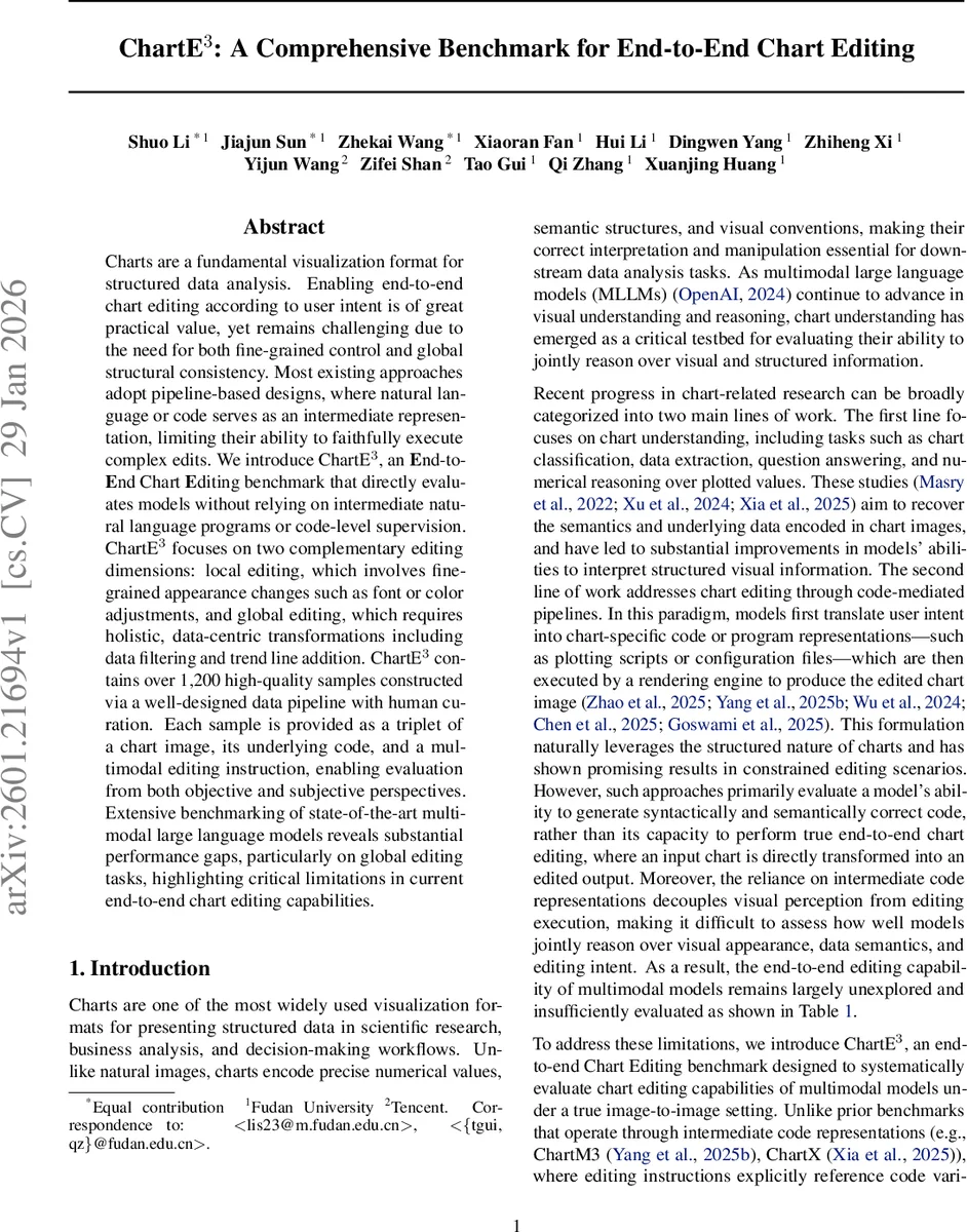 ViTMAlis: Towards Latency-Critical Mobile Video Analytics with Vision Transformers