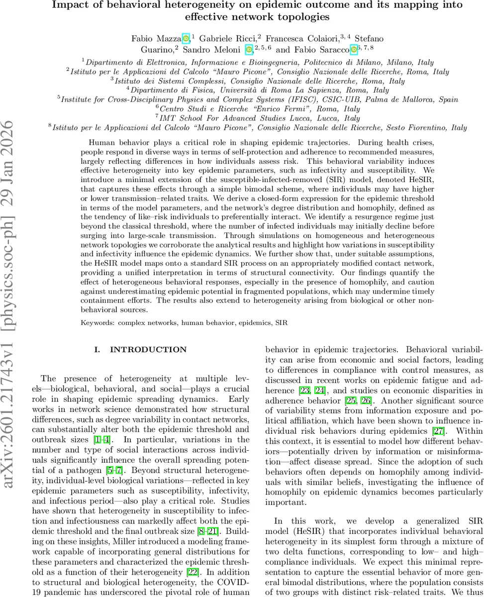 Inclination Bias in Techniques Used to Identify Be Star Candidates
