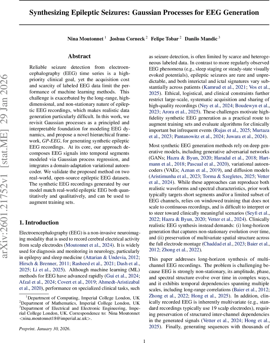 Synthesizing Epileptic Seizures: Gaussian Processes for EEG Generation
